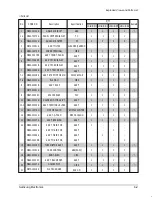 Предварительный просмотр 43 страницы Samsung AD18A1(B1)E09 Service Manual