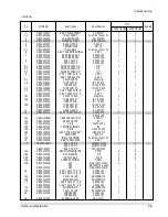 Предварительный просмотр 47 страницы Samsung AD18A1(B1)E09 Service Manual