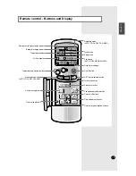 Предварительный просмотр 5 страницы Samsung AD18A1C09 Owner'S Instructions & Installation Manual