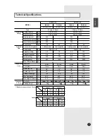 Предварительный просмотр 25 страницы Samsung AD18A1C09 Owner'S Instructions & Installation Manual