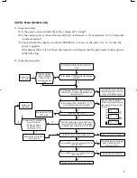 Preview for 10 page of Samsung AD18A1C09 Service Manual