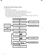 Preview for 11 page of Samsung AD18A1C09 Service Manual