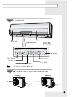 Preview for 5 page of Samsung AD18B1(B2)(C1)(C2)E09 Owner'S Instructions Manual