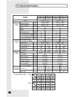 Preview for 26 page of Samsung AD18B1C09 Owner'S Instructions & Installation Manual