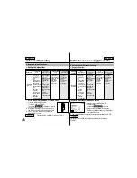 Предварительный просмотр 33 страницы Samsung AD68-00400C Owner'S Instruction Book