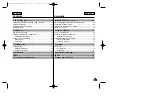 Preview for 5 page of Samsung AD68-00658B Owner'S Instruction Book