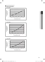 Preview for 20 page of Samsung ADN BDEH Series Installation Manual