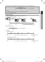 Preview for 22 page of Samsung ADN BDEH Series Installation Manual