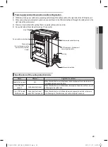 Preview for 24 page of Samsung ADN BDEH Series Installation Manual