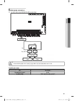Preview for 32 page of Samsung ADN BDEH Series Installation Manual