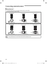 Preview for 37 page of Samsung ADN BDEH Series Installation Manual