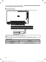 Preview for 41 page of Samsung ADN BDEH Series Installation Manual