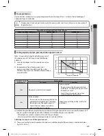 Preview for 24 page of Samsung AE***JXYDGH Series Installation Manual