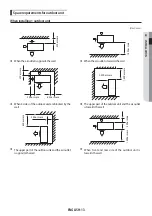 Preview for 13 page of Samsung AE RXEDEG Series Installation Manual