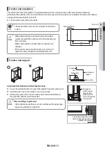 Preview for 15 page of Samsung AE RXEDEG Series Installation Manual