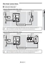 Preview for 19 page of Samsung AE RXEDEG Series Installation Manual