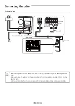 Preview for 24 page of Samsung AE RXEDEG Series Installation Manual