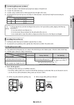 Preview for 25 page of Samsung AE RXEDEG Series Installation Manual