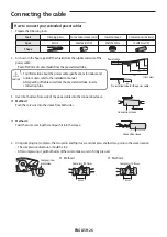 Preview for 26 page of Samsung AE RXEDEG Series Installation Manual