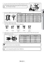 Preview for 31 page of Samsung AE RXEDEG Series Installation Manual