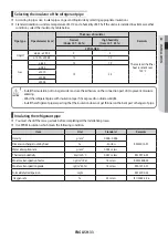 Preview for 33 page of Samsung AE RXEDEG Series Installation Manual