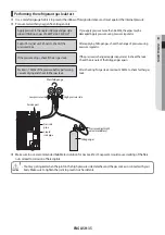 Preview for 35 page of Samsung AE RXEDEG Series Installation Manual