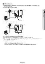 Preview for 39 page of Samsung AE RXEDEG Series Installation Manual