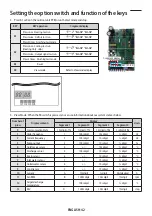 Preview for 42 page of Samsung AE RXEDEG Series Installation Manual