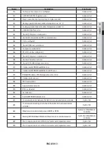 Preview for 51 page of Samsung AE RXEDEG Series Installation Manual