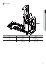 Предварительный просмотр 11 страницы Samsung AE RXYDEG Series Installation Manual