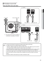 Предварительный просмотр 35 страницы Samsung AE RXYDEG Series Installation Manual