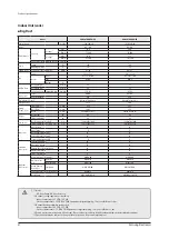 Preview for 24 page of Samsung AE022MNADEH/EU Service Manual