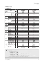 Preview for 25 page of Samsung AE022MNADEH/EU Service Manual