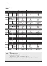 Preview for 26 page of Samsung AE022MNADEH/EU Service Manual