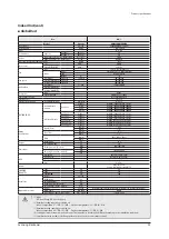 Preview for 27 page of Samsung AE022MNADEH/EU Service Manual