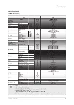 Preview for 29 page of Samsung AE022MNADEH/EU Service Manual