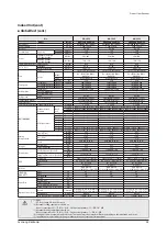 Preview for 31 page of Samsung AE022MNADEH/EU Service Manual