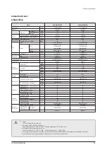 Preview for 33 page of Samsung AE022MNADEH/EU Service Manual