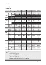 Preview for 34 page of Samsung AE022MNADEH/EU Service Manual