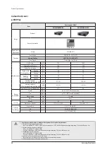 Preview for 45 page of Samsung AE022MNADEH/EU Service Manual