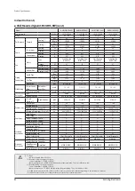 Preview for 49 page of Samsung AE022MNADEH/EU Service Manual