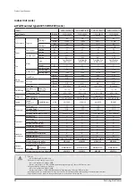 Preview for 51 page of Samsung AE022MNADEH/EU Service Manual