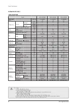 Preview for 55 page of Samsung AE022MNADEH/EU Service Manual