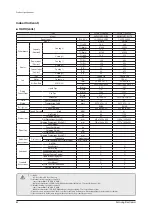 Preview for 59 page of Samsung AE022MNADEH/EU Service Manual