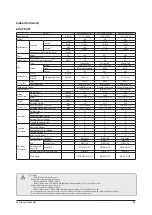 Preview for 60 page of Samsung AE022MNADEH/EU Service Manual