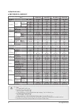 Preview for 61 page of Samsung AE022MNADEH/EU Service Manual