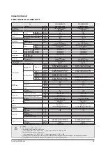 Preview for 62 page of Samsung AE022MNADEH/EU Service Manual