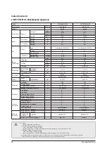 Preview for 65 page of Samsung AE022MNADEH/EU Service Manual