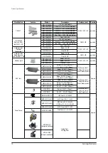 Preview for 67 page of Samsung AE022MNADEH/EU Service Manual