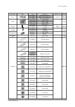 Preview for 68 page of Samsung AE022MNADEH/EU Service Manual